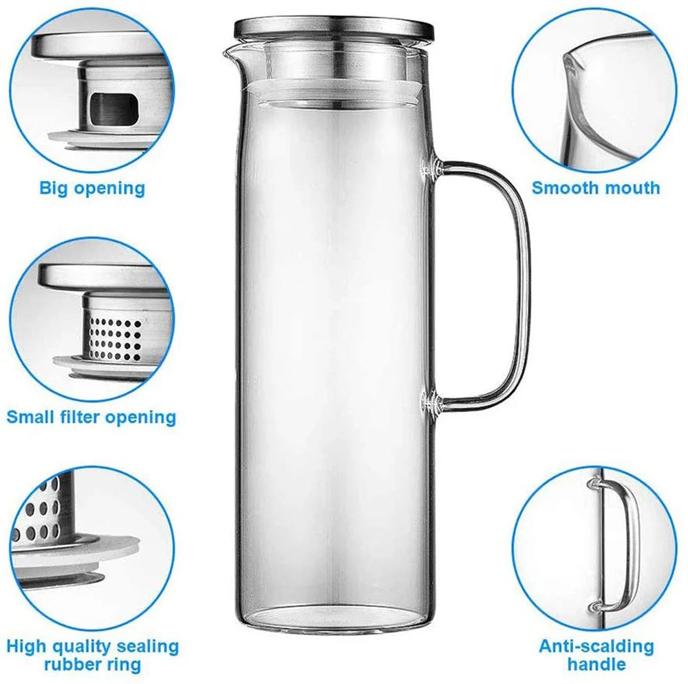 Glass Pitcher with Lid,1.5 Litre Glass Jug with Sealed Lid,Beverage Pitcher for Hot/Cold Water,Iced Tea and Juice Drink